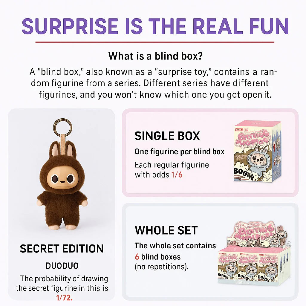Labubu Doll