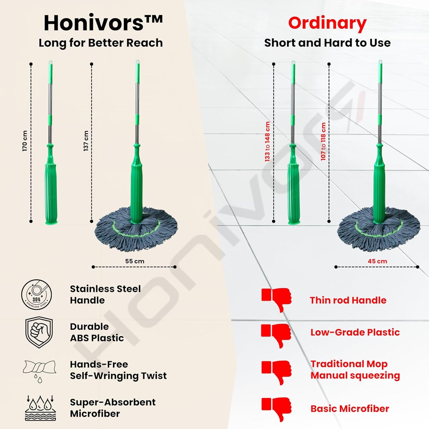 MyBasket™ 2 in 1 Dehydrated Floor Cleaning Mop - Self-twisting Water Rotating