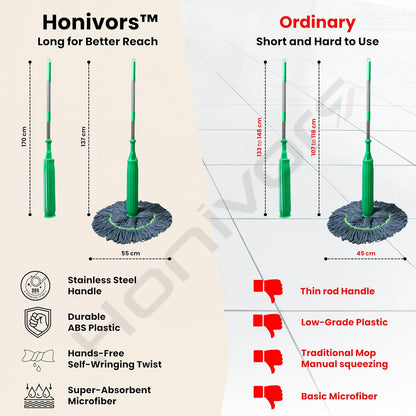 MyBasket™ 2 in 1 Dehydrated Floor Cleaning Mop - Self-twisting Water Rotating